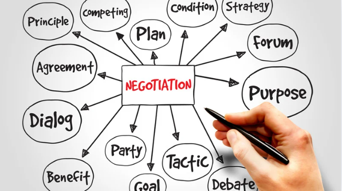 マインドブロック