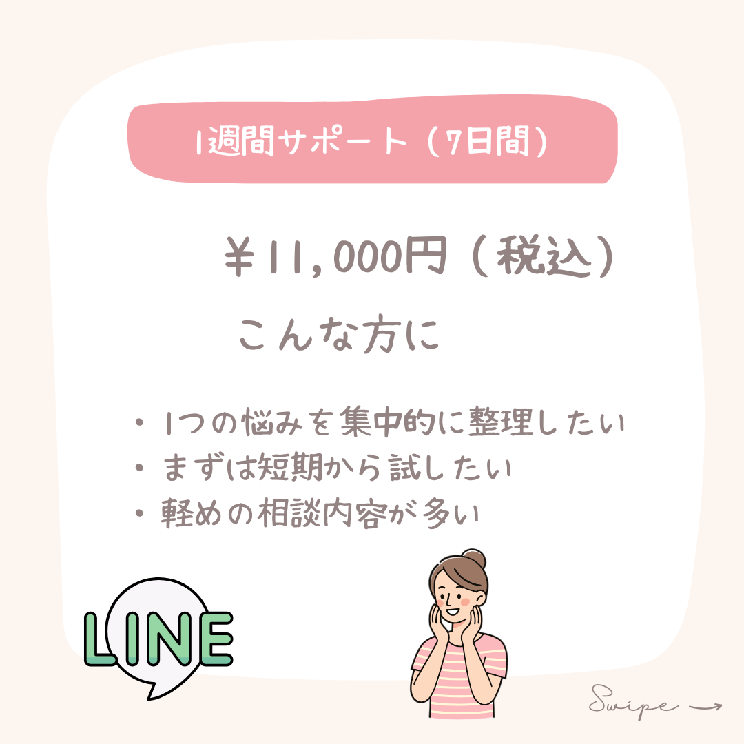 一週間サポート